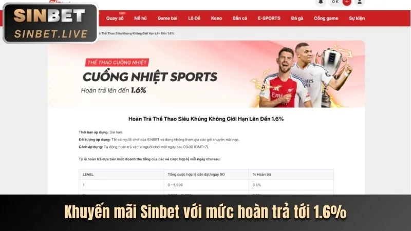 Hình ảnh ưu đãi chào mừng người chơi mới tại newba5